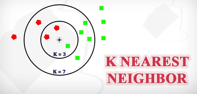 What is K-Nearest Neighbor Algorithm